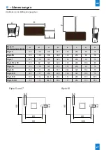 Preview for 27 page of Bodet Time Style 10 Installation Instructions Manual