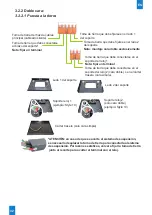 Preview for 32 page of Bodet Time Style 10 Installation Instructions Manual