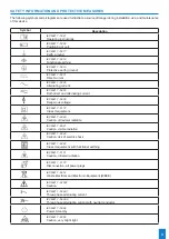 Preview for 3 page of Bodet 907 900 Quick Start Manual