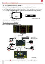 Preview for 6 page of Bodet BOXPRO User Manual