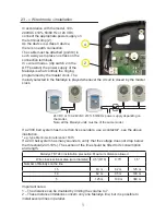Preview for 5 page of Bodet BP30001 Instructions For Installing And Use