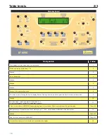 Preview for 16 page of Bodet BT6000 Series Installation And Use Manual