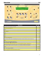 Preview for 19 page of Bodet BT6000 Series Installation And Use Manual