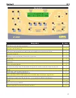 Preview for 23 page of Bodet BT6000 Series Installation And Use Manual