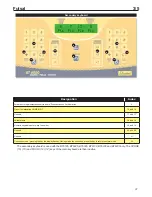 Preview for 37 page of Bodet BT6000 Series Installation And Use Manual