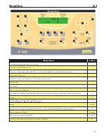 Preview for 41 page of Bodet BT6000 Series Installation And Use Manual