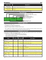 Preview for 42 page of Bodet BT6000 Series Installation And Use Manual