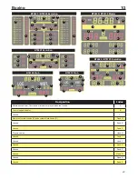 Preview for 43 page of Bodet BT6000 Series Installation And Use Manual