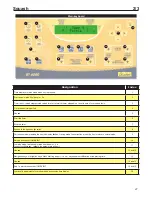 Preview for 47 page of Bodet BT6000 Series Installation And Use Manual