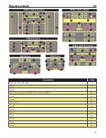 Preview for 49 page of Bodet BT6000 Series Installation And Use Manual