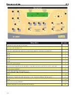 Preview for 50 page of Bodet BT6000 Series Installation And Use Manual