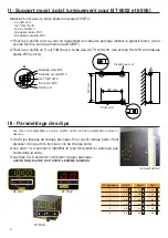 Preview for 4 page of Bodet BT6002 Installation And User Manual