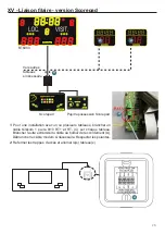 Preview for 15 page of Bodet BT6002 Installation And User Manual