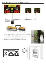 Preview for 28 page of Bodet BT6002 Installation And User Manual