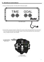 Preview for 5 page of Bodet BTX6015 Installation And Operation Instructions Manual