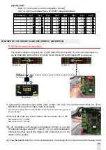 Preview for 35 page of Bodet BTX6015 Installation Manual