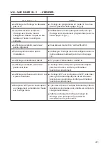 Preview for 21 page of Bodet Cristalys Ellipse Installation And Operating Instructions Manual