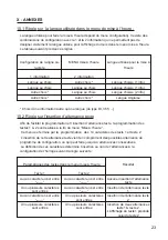 Preview for 23 page of Bodet Cristalys Ellipse Installation And Operating Instructions Manual