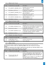 Предварительный просмотр 15 страницы Bodet GSM CONTROL Installation And User Manual