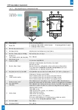 Предварительный просмотр 28 страницы Bodet GSM CONTROL Installation And User Manual