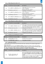 Предварительный просмотр 34 страницы Bodet GSM CONTROL Installation And User Manual