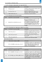 Предварительный просмотр 36 страницы Bodet GSM CONTROL Installation And User Manual