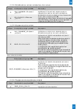 Предварительный просмотр 37 страницы Bodet GSM CONTROL Installation And User Manual