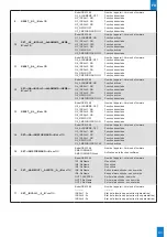 Предварительный просмотр 41 страницы Bodet GSM CONTROL Installation And User Manual