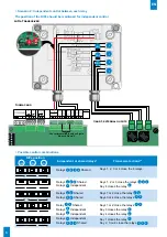 Preview for 6 page of Bodet Lockdown Alert System Installation And User Manual