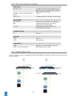 Предварительный просмотр 10 страницы Bodet NETSILON 7 User Manual