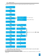 Предварительный просмотр 61 страницы Bodet NETSILON 7 User Manual