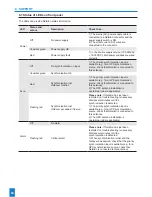 Предварительный просмотр 64 страницы Bodet NETSILON 7 User Manual