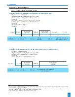 Предварительный просмотр 67 страницы Bodet NETSILON 7 User Manual