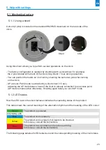 Preview for 23 page of Bodet Profil 730 Installation And Operation Manual