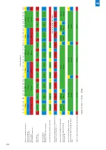 Preview for 24 page of Bodet Profil 730 Installation And Operation Manual