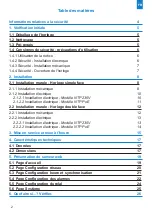 Preview for 2 page of Bodet Profil 750 Installation And Operation Manual