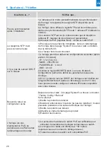 Preview for 26 page of Bodet Profil 750 Installation And Operation Manual