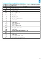 Preview for 27 page of Bodet Profil 750 Installation And Operation Manual