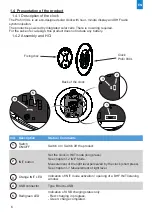 Предварительный просмотр 6 страницы Bodet Profil 930 L Installation And Operation Manual