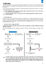 Предварительный просмотр 11 страницы Bodet Profil 930 L Installation And Operation Manual