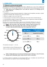 Предварительный просмотр 20 страницы Bodet Profil 930 L Installation And Operation Manual