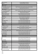 Preview for 6 page of Bodet SCOREPAD Rink hockey User Manual