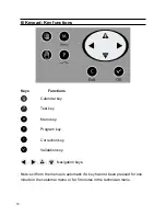 Preview for 16 page of Bodet Sigma Mod Installation And Start-Up Instructions Manual