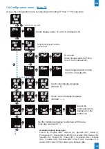 Предварительный просмотр 19 страницы Bodet Style 10 Date Installation And Operation Manual