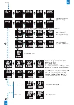 Предварительный просмотр 20 страницы Bodet Style 10 Date Installation And Operation Manual