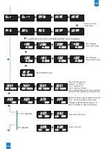 Предварительный просмотр 24 страницы Bodet Style 10 Date Installation And Operation Manual