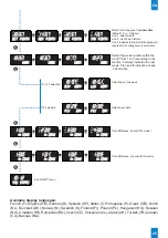 Предварительный просмотр 25 страницы Bodet Style 10 Date Installation And Operation Manual