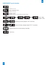 Предварительный просмотр 34 страницы Bodet Style 10 Date Installation And Operation Manual