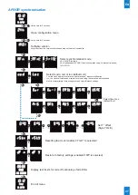 Предварительный просмотр 37 страницы Bodet Style 10 Date Installation And Operation Manual