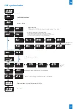 Предварительный просмотр 41 страницы Bodet Style 10 Date Installation And Operation Manual